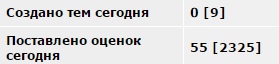Футбольный клуб. Сезон 2017-2018