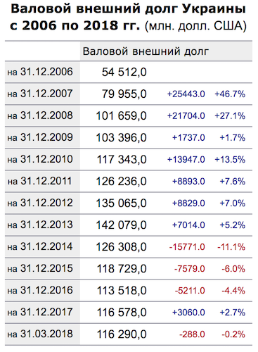 Катастрофа в Армянске