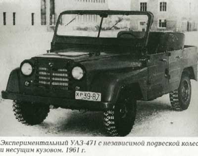 Игра на ЯПе: Угадай АВТО-3