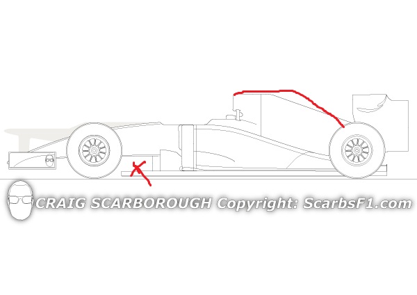 Формула-1 (сезон 2013)
