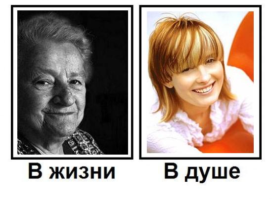 Кто есть кто?