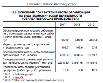 Песков заявил, что Донбасс пока защищен не до конца, поэтому СВО продолжается