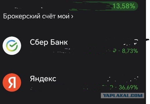 Инвестиции