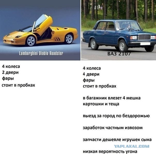 Granta Sport - как собирают и есть ли смысл?