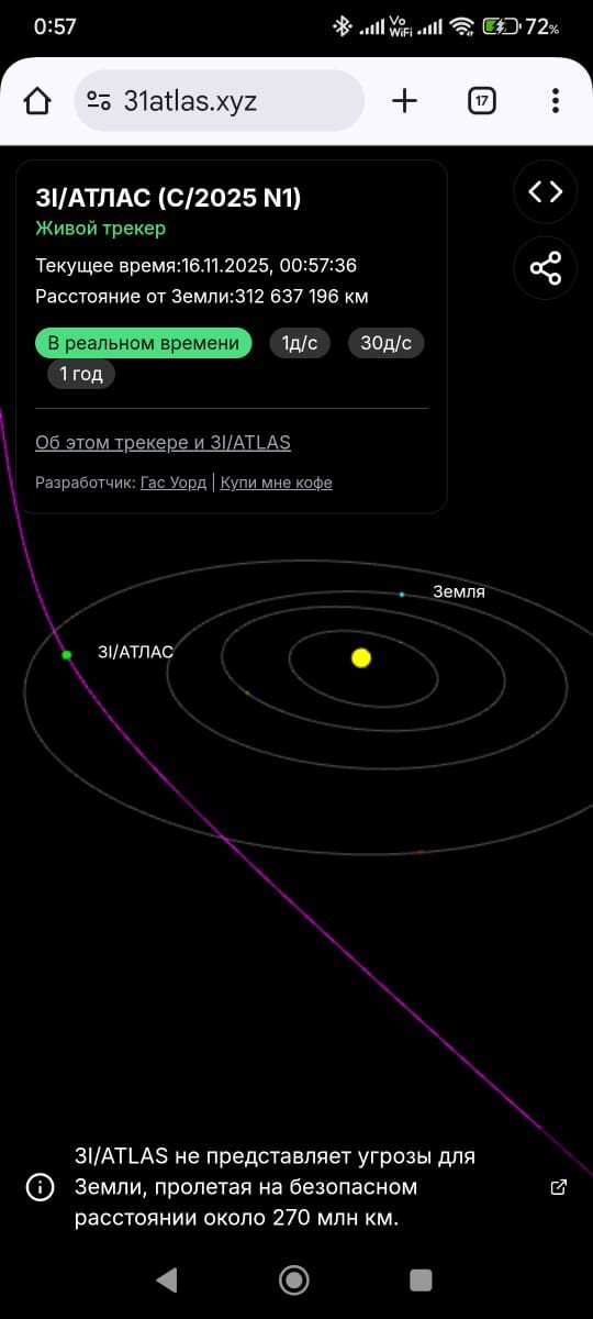 Межзвёздный объект 3I/ATLAS пролетел мимо Солнца и направляется к Юпитеру, не разрушаясь при сближении, это аномалия для комет