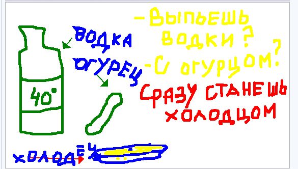 Давайте выпьем водки!