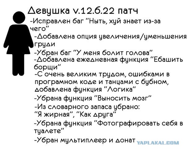 Смешные картинки и комментарии