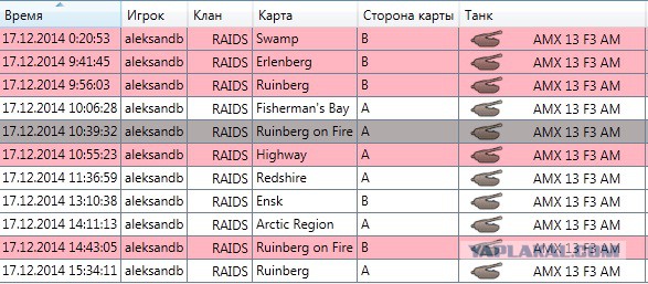 Wargaming 17