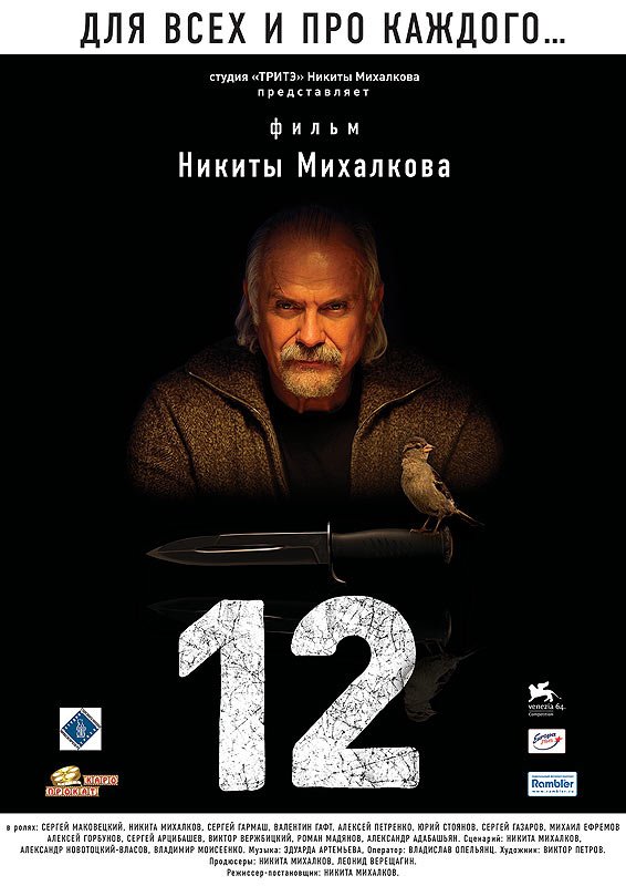 Пол года в СИЗО за выкуренную сигарету?