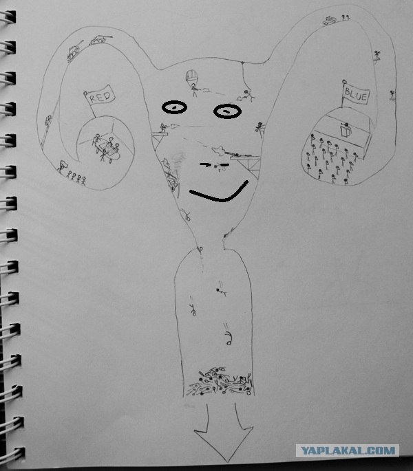 Причины женского недомогания