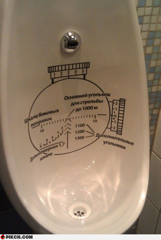 Основы прикладной гидродинамики
