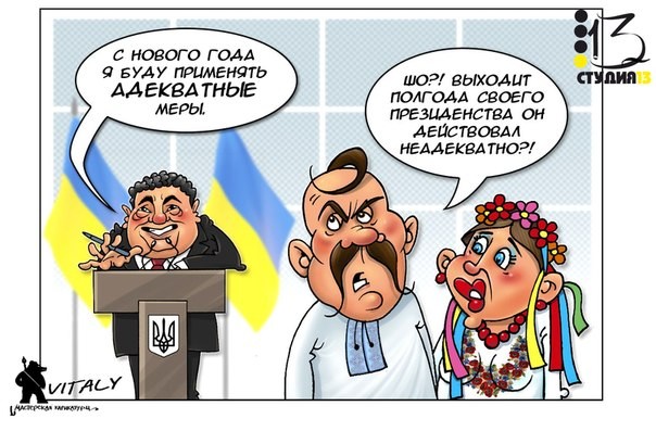 Обзор сми по Украине