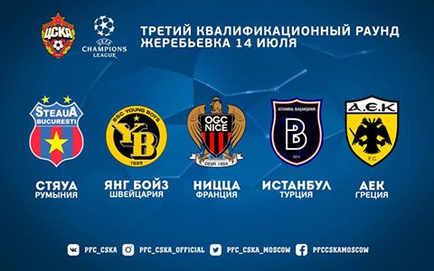 Футбол. Чемпионат России. Межсезонье