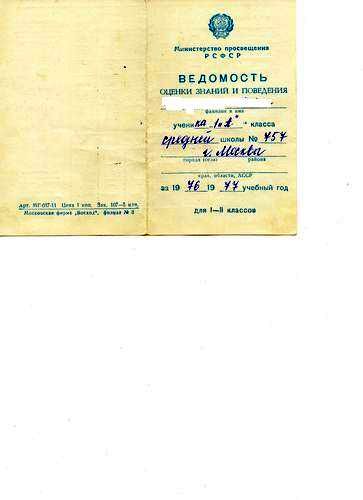 Вещи времен СССР (Большой архив фото)