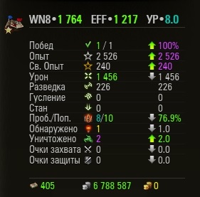 Wargaming 53