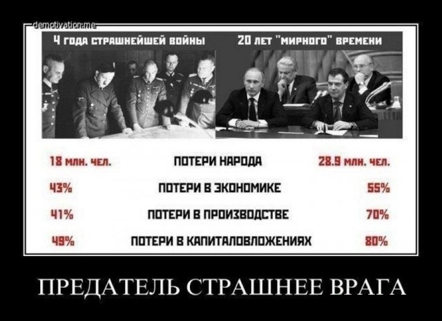 Инаугурация Ельцина или да будет п**дец.