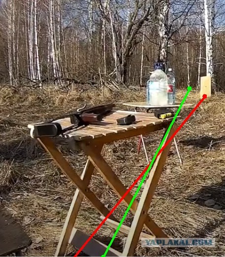 Ого! Осечка! Бабах!