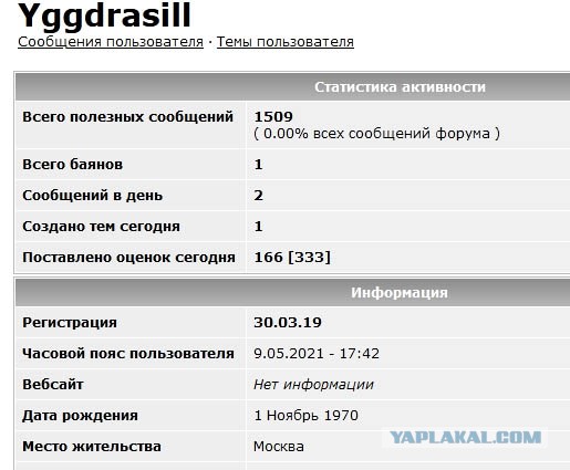 Как работают госорганы. Храните документы вечно