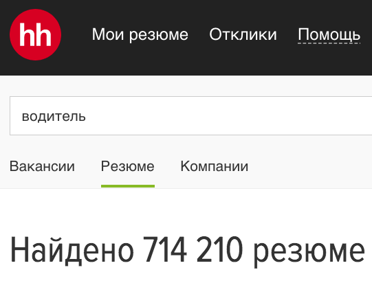 Россияне получают 56000 рублей / Кем они все работают - курьерами что ли?
