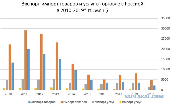 Пушилин на месте крушения Боинга почтил память погибших и заявил, что Донбасс ждет правды о трагедии