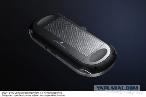 Топик про консоли