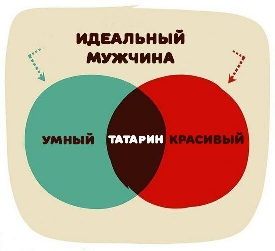 "Я знаю себе цену, просто сейчас по акции": люди с заниженной самооценкой откровенничают