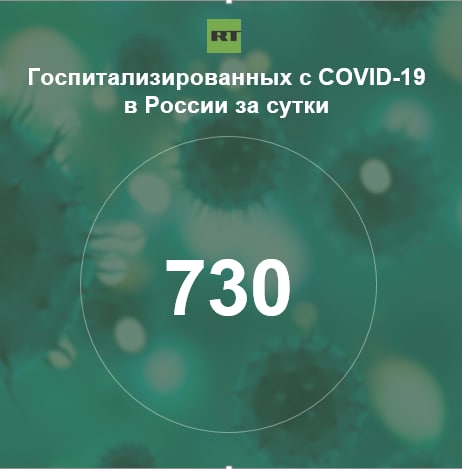 Пандемия съехавших крыш. Разновидности болезни. Россия и мир. Часть 36