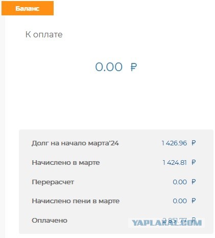 Сколько стоят продукты Латвии