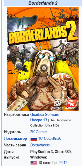 Borderlands 2 бесплатно в Steam