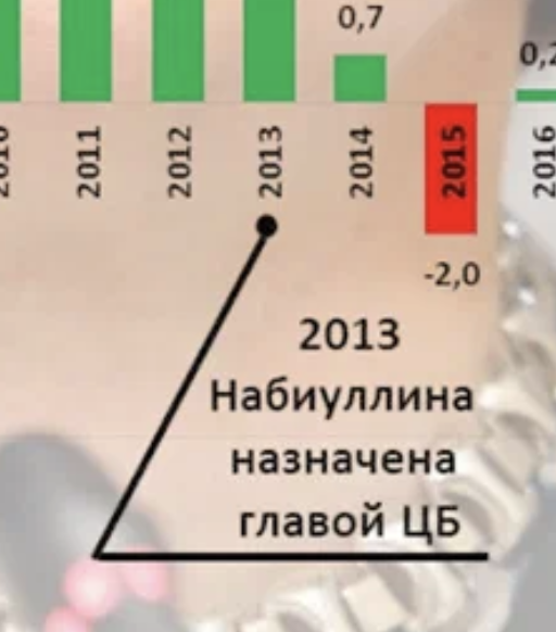 Индексация 2026
