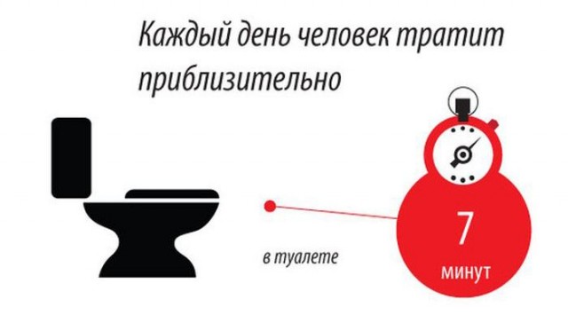 История одного туалета⁠⁠