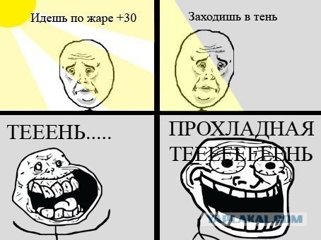 Философия матрицы