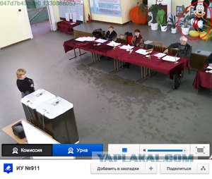 Веб-камеры на избирательных участках