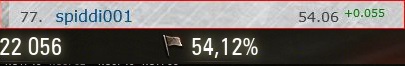 Wargaming 20