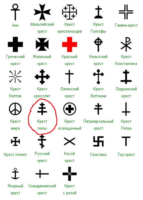 Коловрат