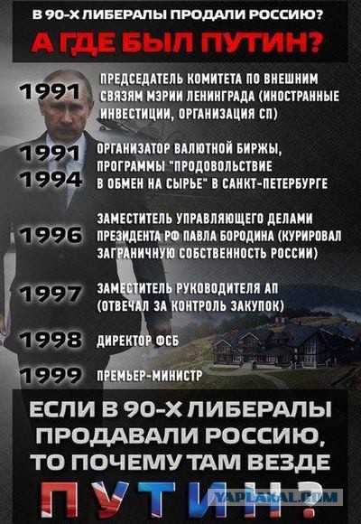 Кто виноват и что делать