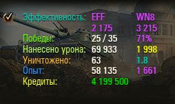 Wargaming 32