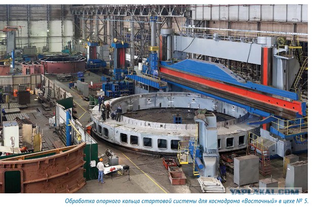 Гигантский токарный станок