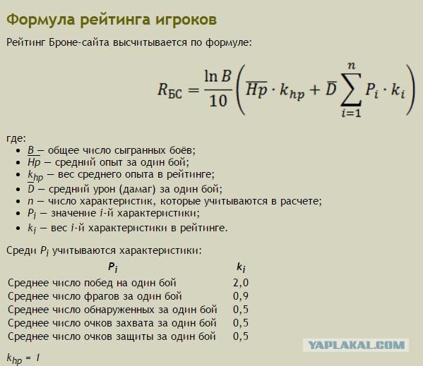 Wargaming 37
