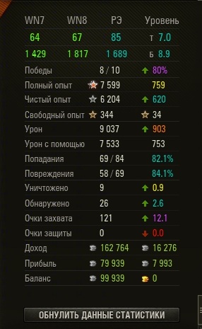 Wargaming 38