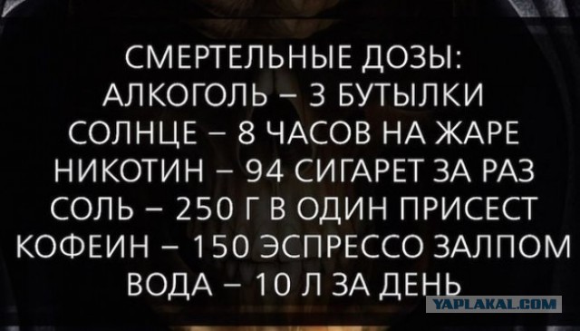 Смертельные дозы героина и фентанила. Для сравнения