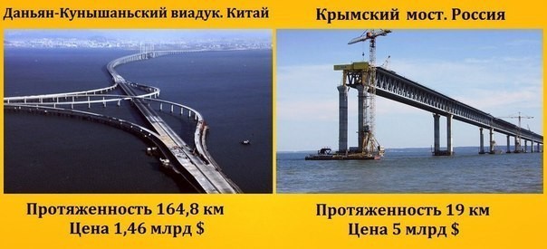 В Херсоне упавший флагшток раздавил Лексус