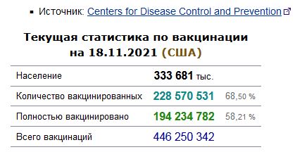 Флорида стала первым штатом, штрафующим работодателей за обязательную вакцинацию