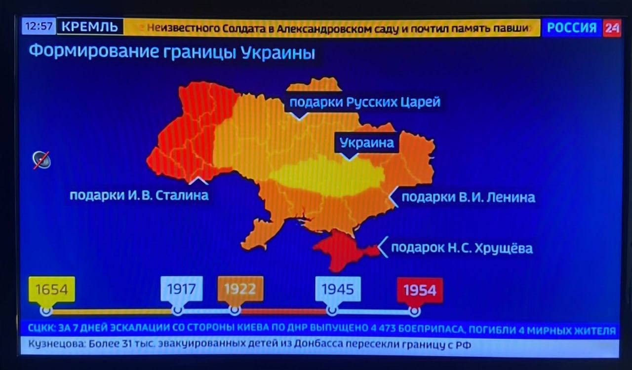 Территория про