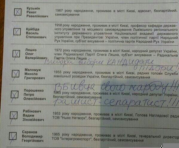 Выборы в Украине. Самые честные!