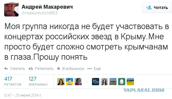 Угроза Крыму