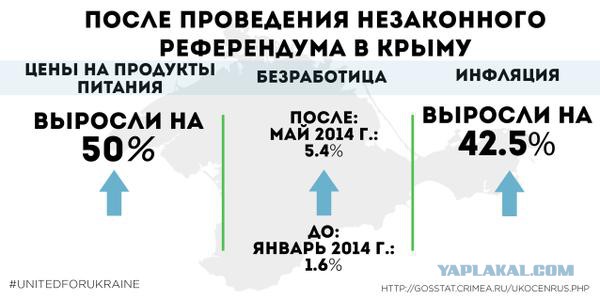 Вежливо и сердито