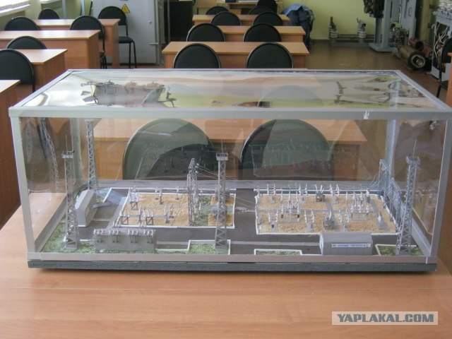 Моделизм как увлечение