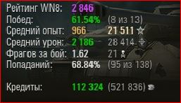 Wargaming 24