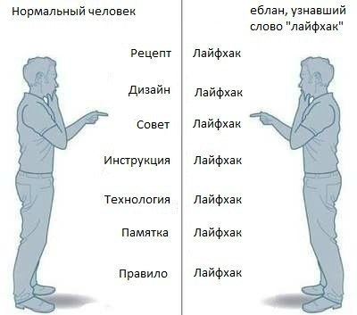 Споттинг в Шереметьево